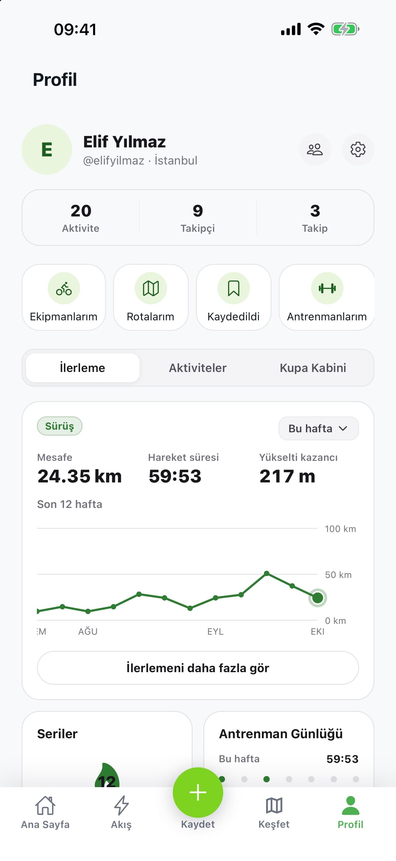 Mobil uygulamada profil
